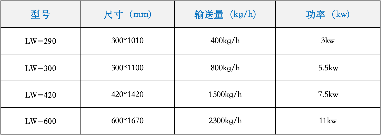 1709537805103104.png